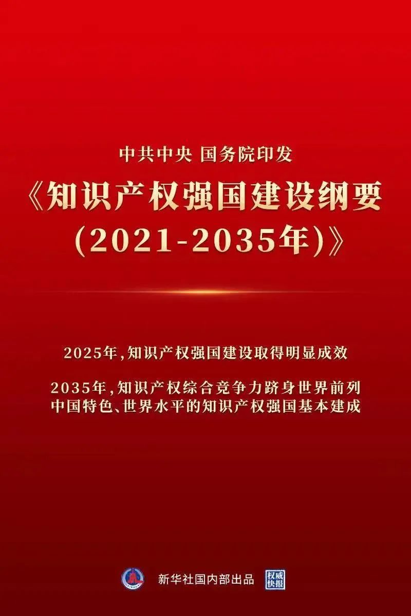 重磅！《知識(shí)產(chǎn)權(quán)強(qiáng)國(guó)建設(shè)綱要（2021－2035年）》來啦！