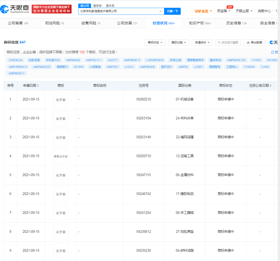 #晨報(bào)#中國(guó)外交部發(fā)言人趙立堅(jiān)：中國(guó)知識(shí)產(chǎn)權(quán)國(guó)際排名連續(xù)9年上升！居中等收入經(jīng)濟(jì)體首位