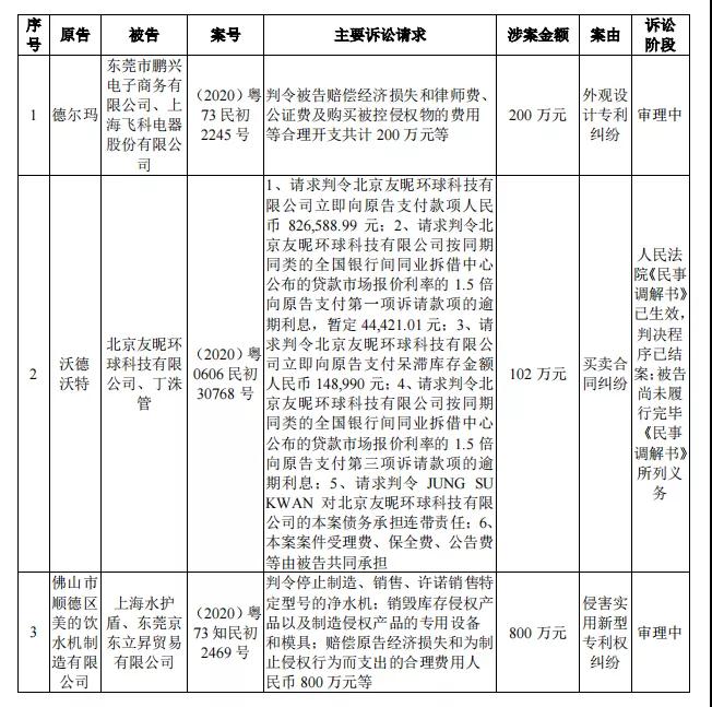 德爾瑪計劃IPO，能否如愿？