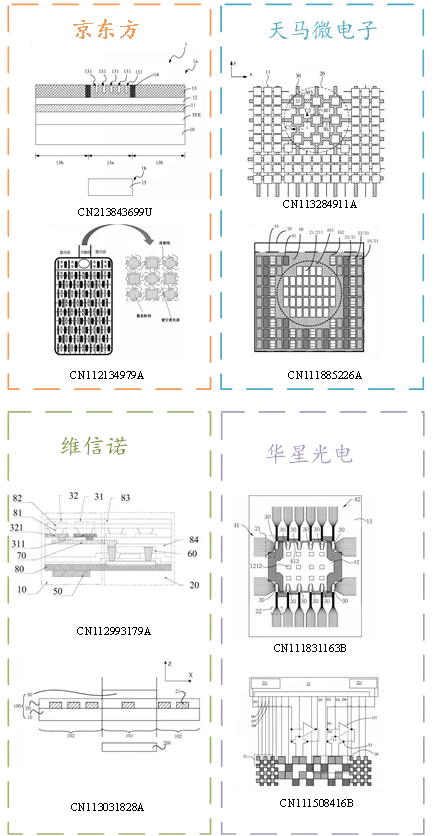 iPhone 13為什么還在用“祖?zhèn)鲃⒑！? title=