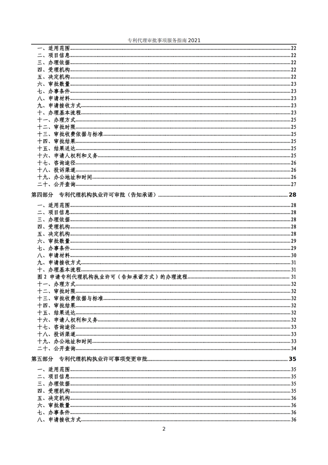 最新！2021年專利代理審批事項(xiàng)服務(wù)指南發(fā)布