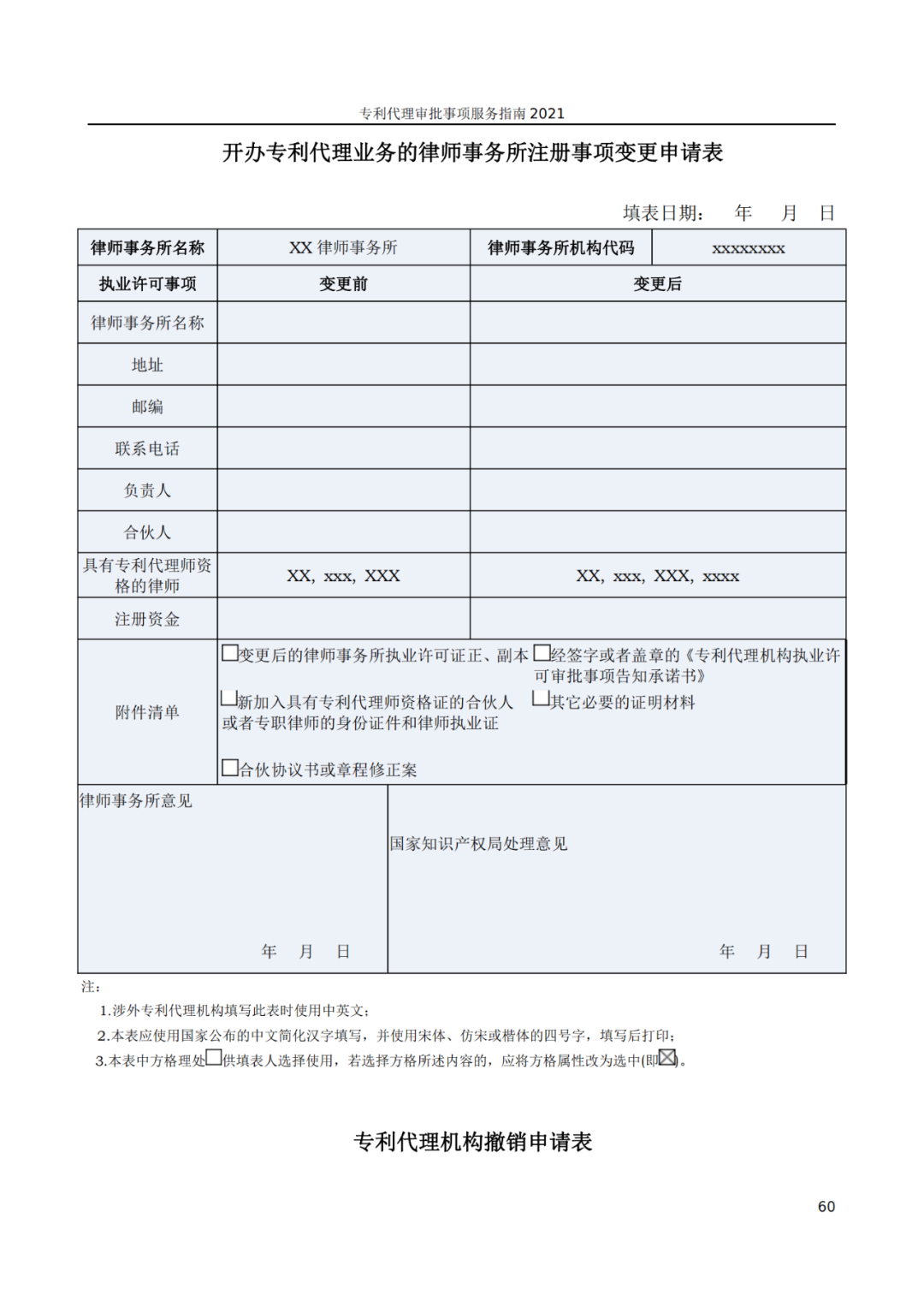 最新！2021年專利代理審批事項(xiàng)服務(wù)指南發(fā)布