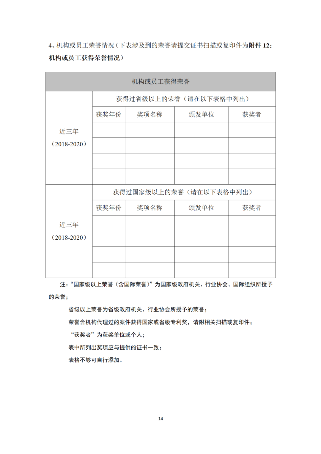 專利代理機(jī)構(gòu)等級評定正式開始啦！