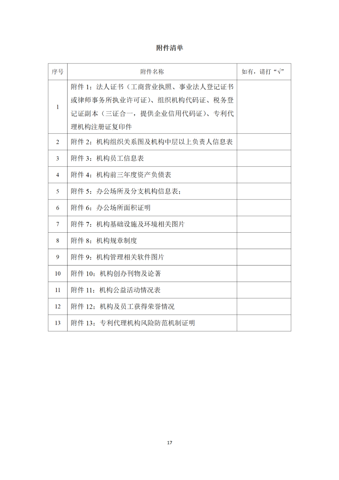 專利代理機(jī)構(gòu)等級評定正式開始啦！