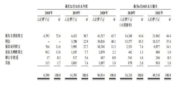 解碼巨星傳奇：周杰倫IP賦能+微商運(yùn)營