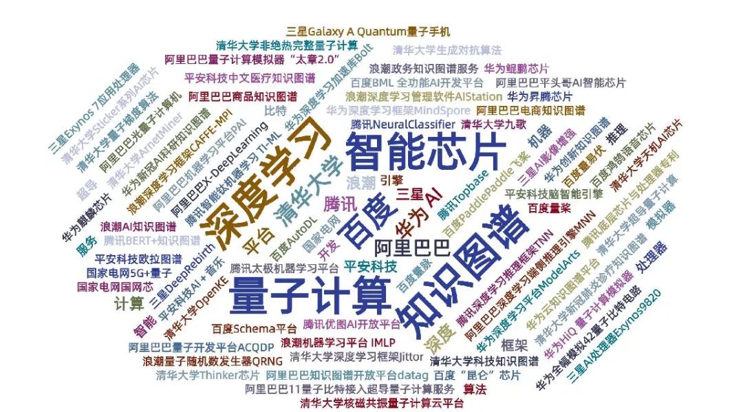 國家工信安全中心、工信部電子知識產(chǎn)權(quán)中心發(fā)布《中國人工智能高價值專利及創(chuàng)新驅(qū)動力分析報告》