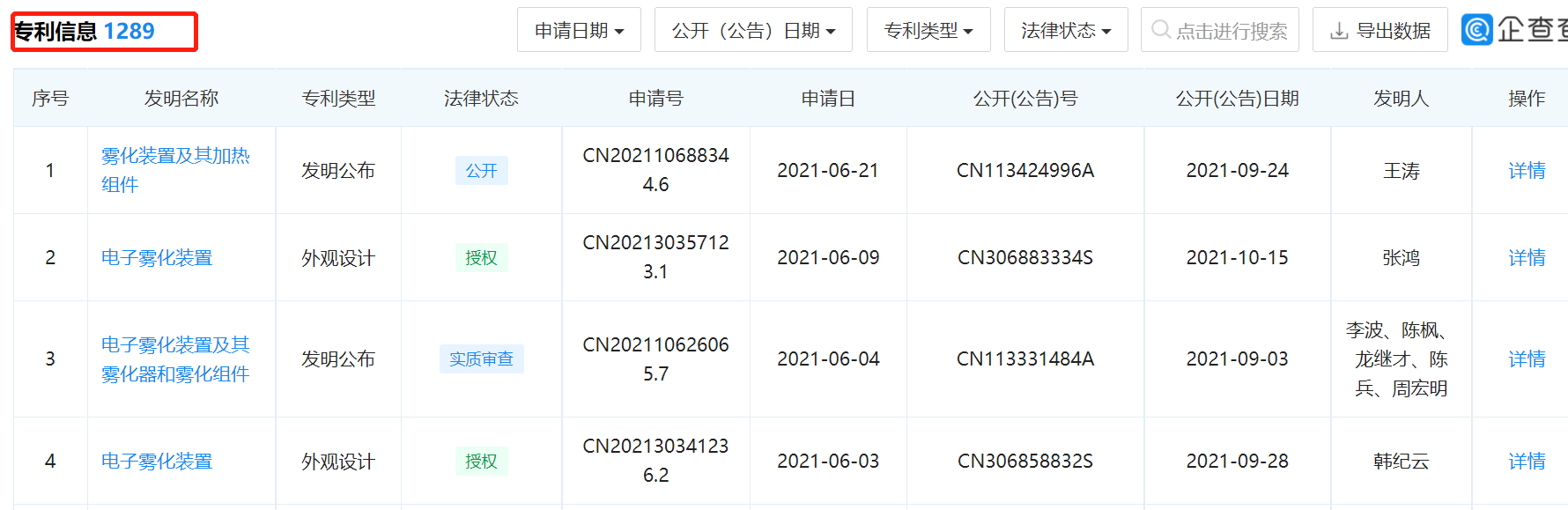 “電子煙第一股”思摩爾在美提起“337調(diào)查”，指控38家企業(yè)及個人侵權(quán)