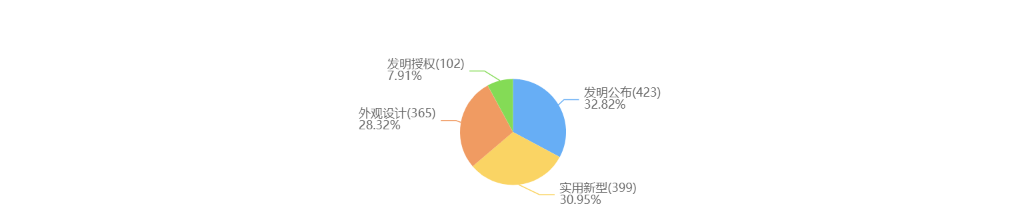 “電子煙第一股”思摩爾在美提起“337調(diào)查”，指控38家企業(yè)及個(gè)人侵權(quán)