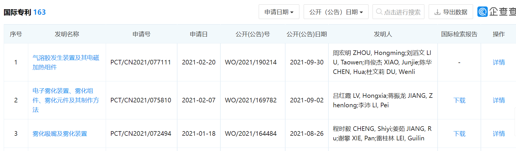 “電子煙第一股”思摩爾在美提起“337調(diào)查”，指控38家企業(yè)及個人侵權(quán)