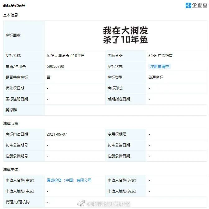 #晨報(bào)#全國(guó)區(qū)塊鏈企業(yè)超4.7萬(wàn)家，900余家有相關(guān)專(zhuān)利；日本商標(biāo)、專(zhuān)利官費(fèi)即將上漲，2022年4月1日正式生效！