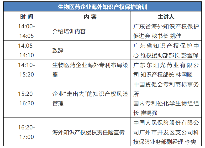 10月27日！生物醫(yī)藥企業(yè)海外知識(shí)產(chǎn)權(quán)保護(hù)培訓(xùn)等你來參加