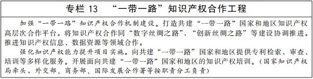 《“十四五”國家知識產(chǎn)權保護和運用規(guī)劃》全文