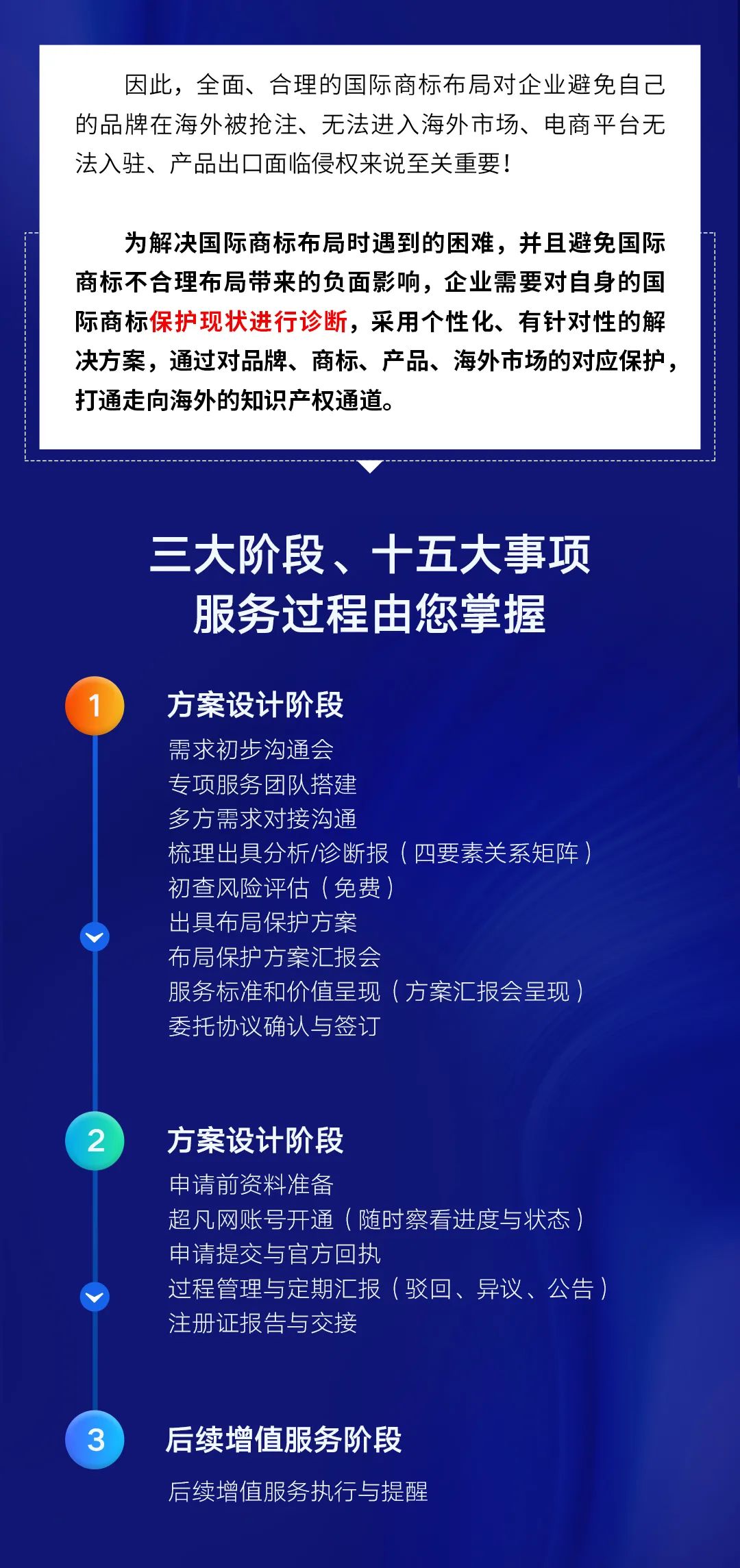 海外商標(biāo)被搶注、被侵權(quán)頻發(fā)，企業(yè)如何應(yīng)對？