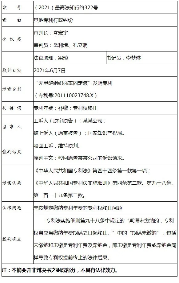 未繳足專利年費(fèi)或滯納金導(dǎo)致專利權(quán)終止，是否合理合法？（附判決書(shū)）