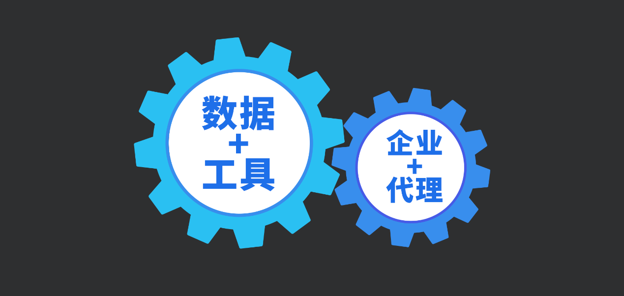 大廠在用的爆款商標(biāo)管理“云”中臺，你知道么？