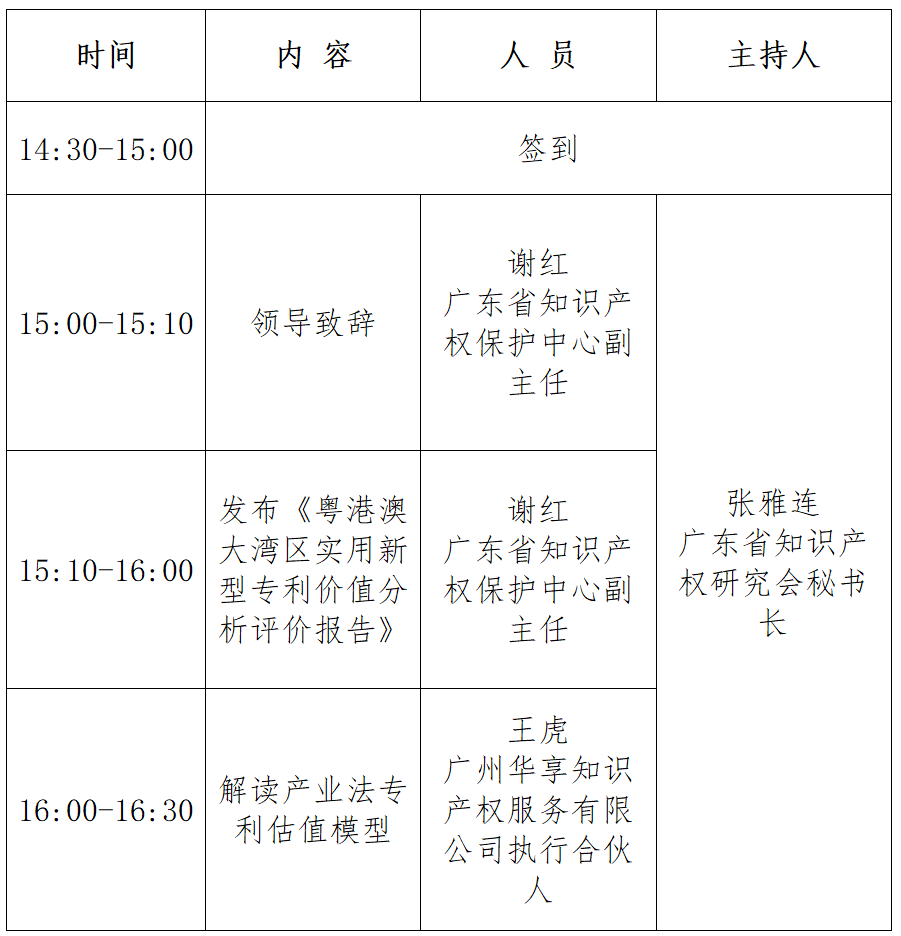 《粵港澳大灣區(qū)實用新型專利價值分析評價報告》發(fā)布會邀您參加！