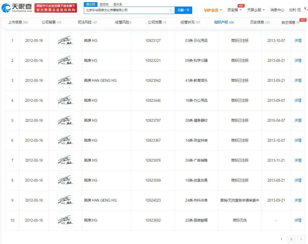 #晨報#美國ITC發(fā)布對射頻識別產(chǎn)品的337部分終裁；罰超177億！谷歌敗訴，歐盟法院維持罰款！?