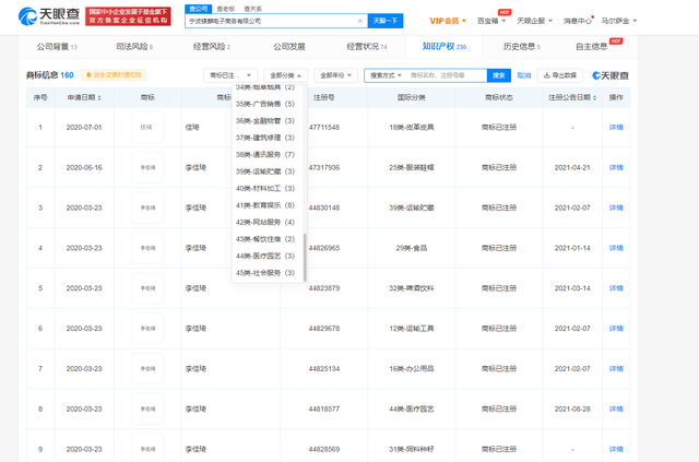 #晨報(bào)#美國(guó)ITC發(fā)布對(duì)電子設(shè)備的337部分終裁；比亞迪將商標(biāo)“魏”轉(zhuǎn)讓給長(zhǎng)城汽車(chē)