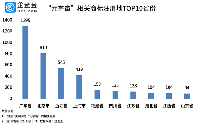 #晨報(bào)#香港特別行政區(qū)知識(shí)產(chǎn)權(quán)東莞問(wèn)詢點(diǎn)正式開通；多家公司因搶注全紅嬋商標(biāo)被罰