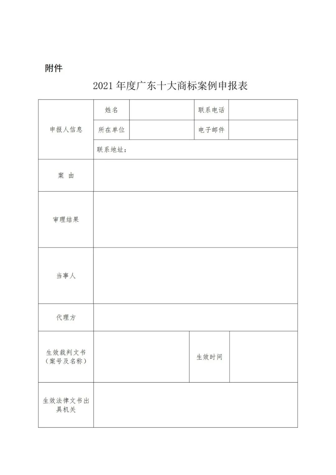 征集 | 2021年度廣東十大商標案例