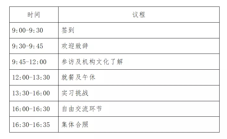 報(bào)名！2021年廣東省知識(shí)產(chǎn)權(quán)代理人才培育項(xiàng)目——實(shí)習(xí)挑戰(zhàn)（第三期）