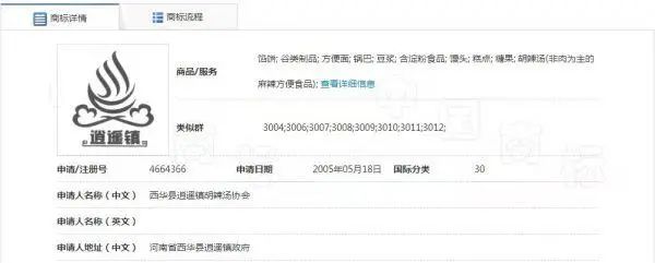 河南多家胡辣湯店使用逍遙鎮(zhèn)招牌被告侵權(quán)，協(xié)會：早已注冊商標(biāo)，希望統(tǒng)一運(yùn)作做大做強(qiáng)