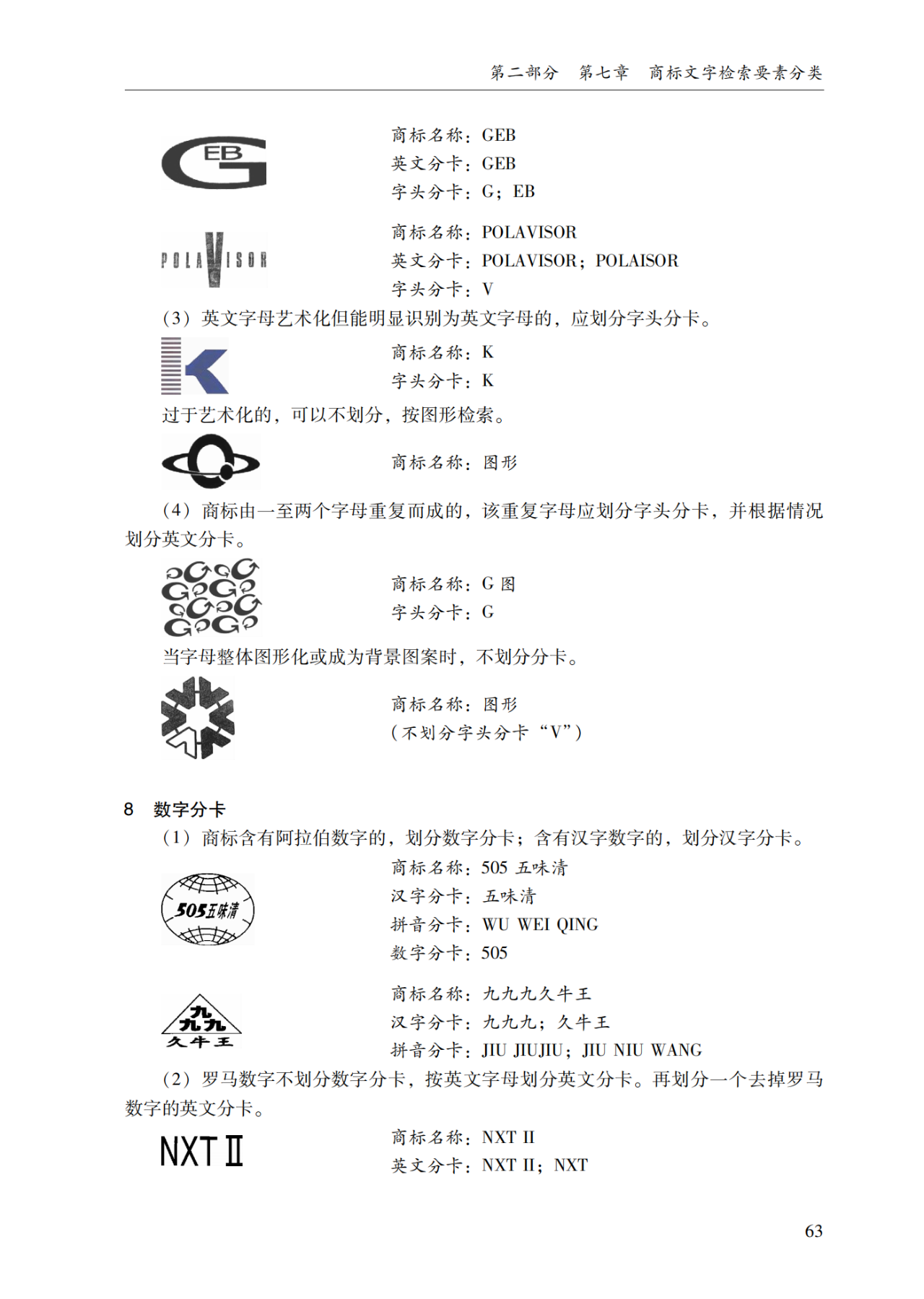 2022.1.1起施行！最新版《商標(biāo)審查審理指南》發(fā)布 | 附全文