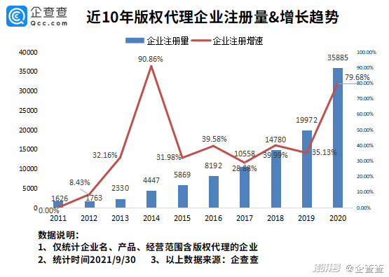 #晨報(bào)#美國(guó)ITC發(fā)布對(duì)休閑鞋及其包裝的337部分終裁；常州查處惡意注冊(cè)“全紅嬋”“杏哥”商標(biāo)