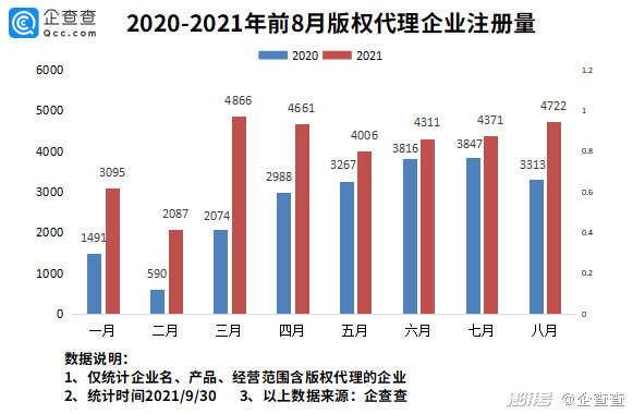 #晨報(bào)#美國(guó)ITC發(fā)布對(duì)休閑鞋及其包裝的337部分終裁；常州查處惡意注冊(cè)“全紅嬋”“杏哥”商標(biāo)