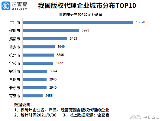 #晨報(bào)#美國(guó)ITC發(fā)布對(duì)休閑鞋及其包裝的337部分終裁；常州查處惡意注冊(cè)“全紅嬋”“杏哥”商標(biāo)