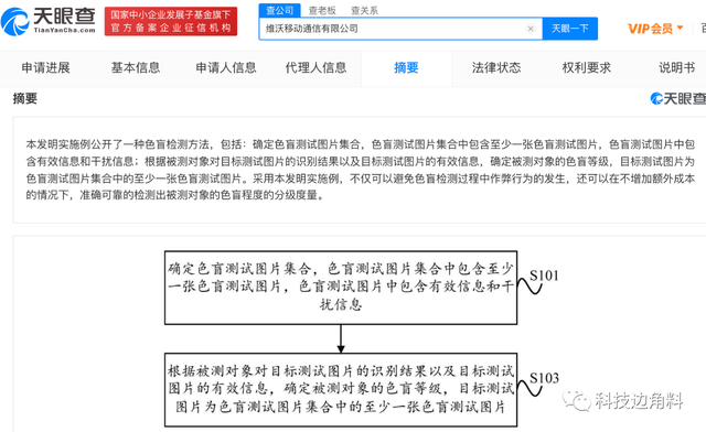 #晨報(bào)#繼胡辣湯肉夾饃后，“庫爾勒香梨”也被起訴；我國已建成101家TISC和80家高校國家知識(shí)產(chǎn)權(quán)信息服務(wù)中心