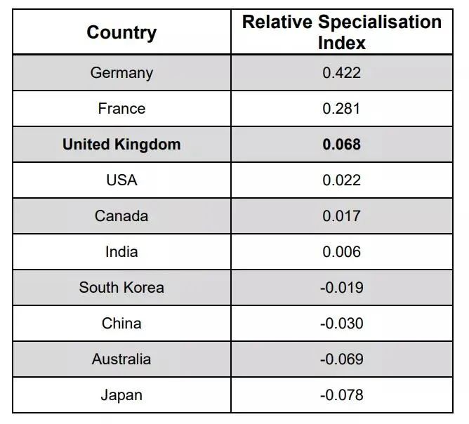 #晨報#中企涉案！美國企業(yè)對特定兒童床和嬰兒車提起337調(diào)查申請；信陽某公司商業(yè)秘密泄露之后，損失金額高達1600多萬元