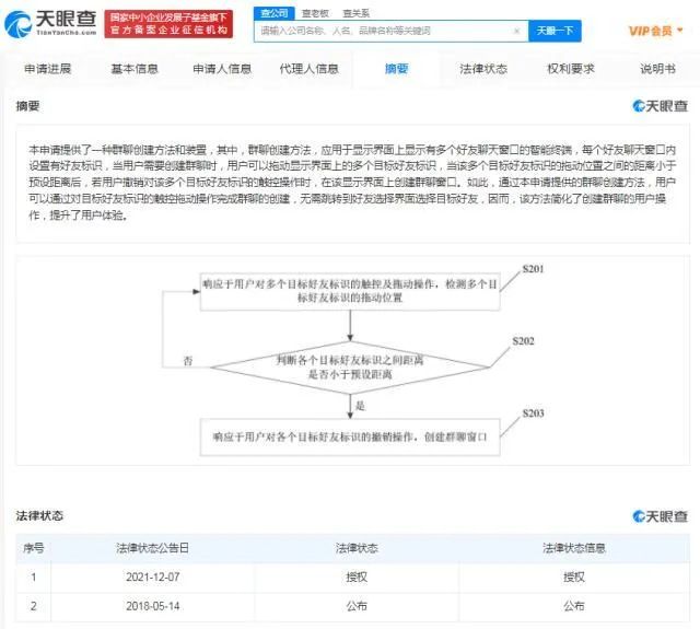 #晨報(bào)#《親愛(ài)的》原型兒子“孫卓”商標(biāo)已被注冊(cè)；中國(guó)（大連）、（泰州）、（洛陽(yáng)）知識(shí)產(chǎn)權(quán)保護(hù)中心獲批成立