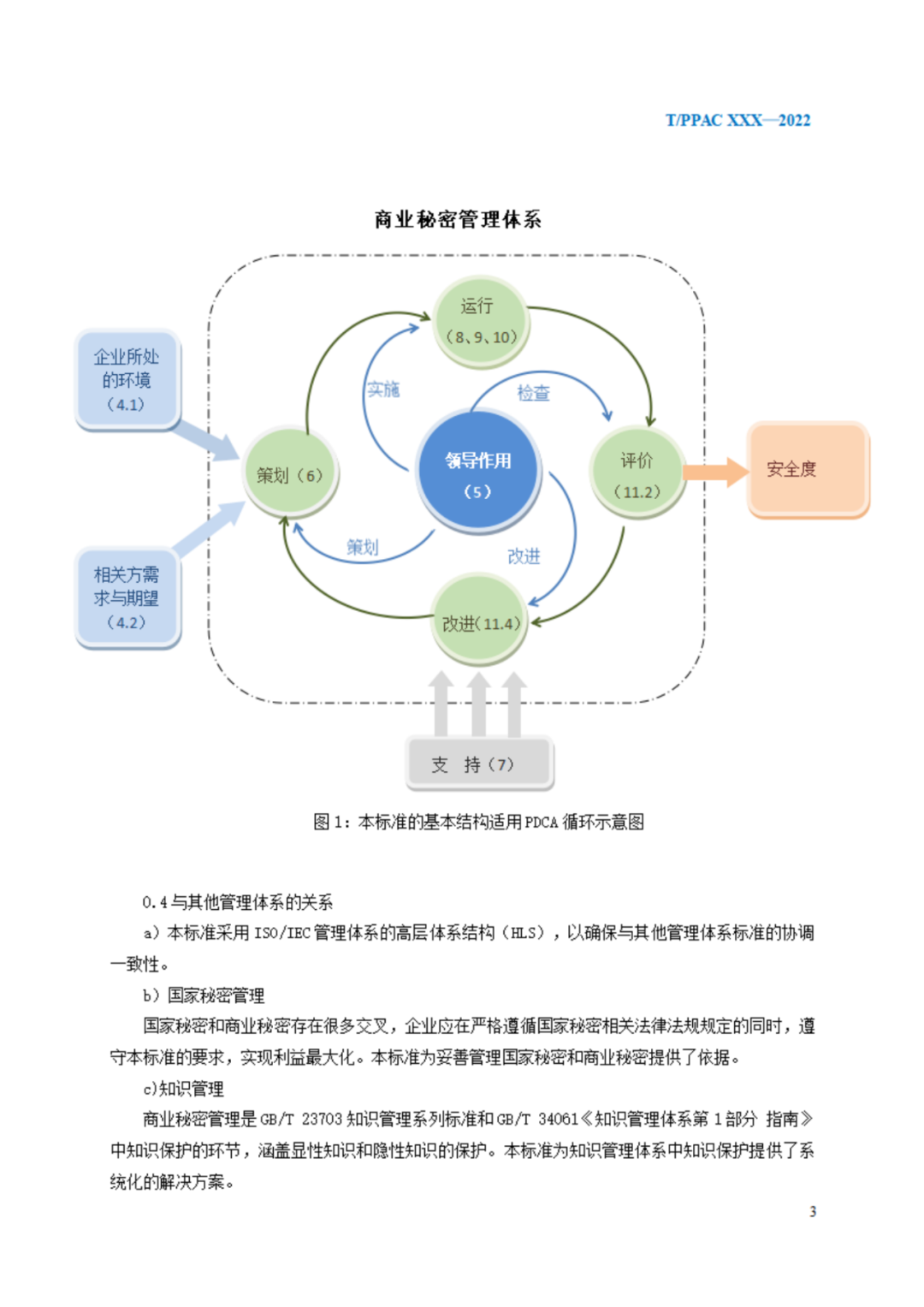 《企業(yè)商業(yè)秘密管理規(guī)范》（征求意見稿）全文發(fā)布！