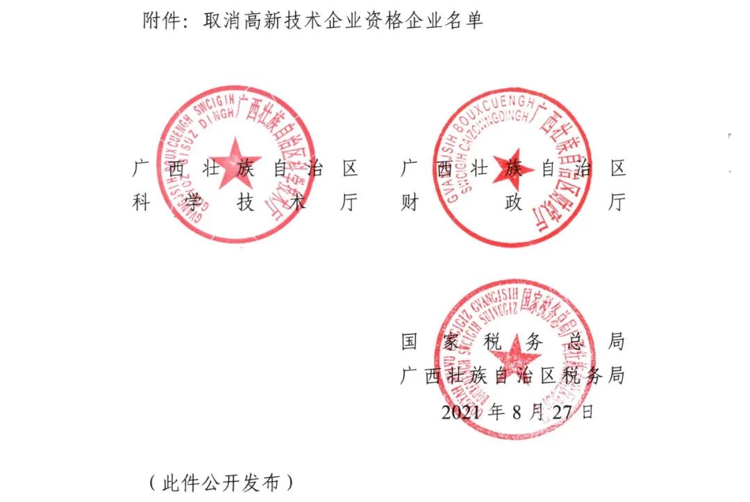 152家企業(yè)取消高新技術(shù)企業(yè)資格，追繳21家企業(yè)已享受的稅收優(yōu)惠/補(bǔ)助！