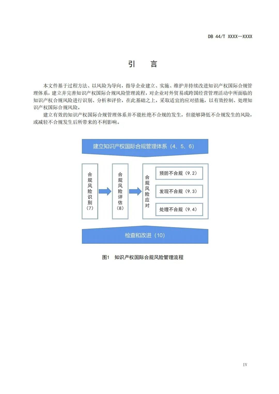 《企業(yè)知識(shí)產(chǎn)權(quán)國(guó)際合規(guī)管理規(guī)范（征求意見(jiàn)稿）》全文發(fā)布！