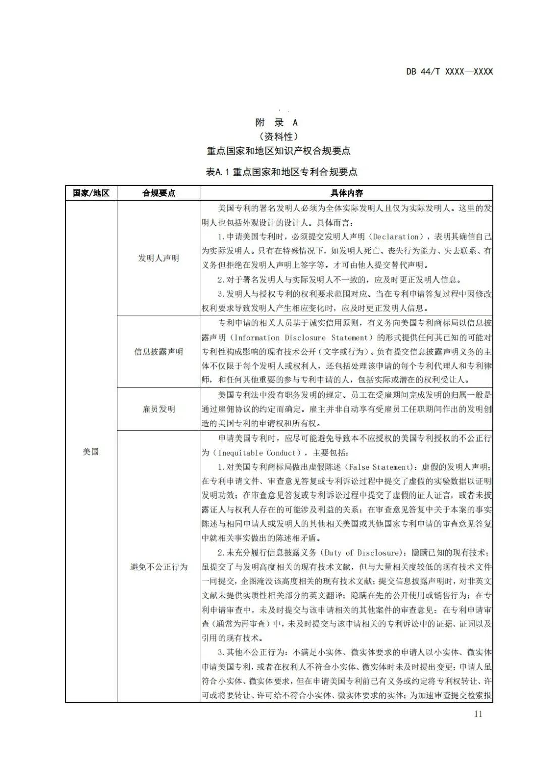 《企業(yè)知識(shí)產(chǎn)權(quán)國(guó)際合規(guī)管理規(guī)范（征求意見(jiàn)稿）》全文發(fā)布！