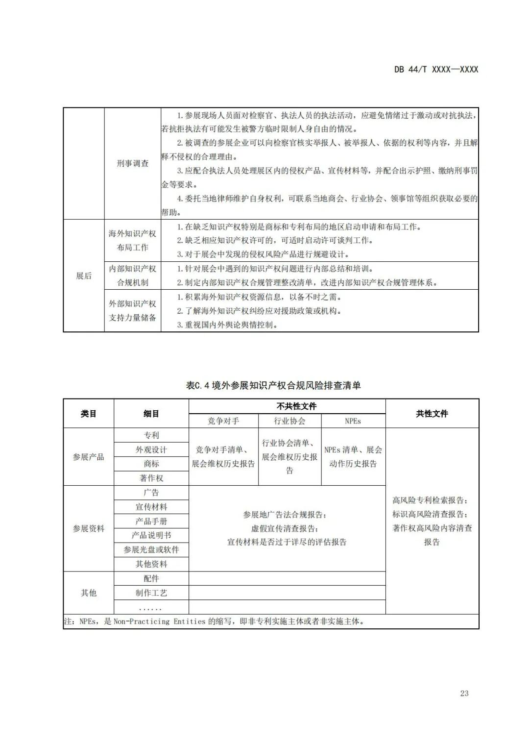 《企業(yè)知識(shí)產(chǎn)權(quán)國(guó)際合規(guī)管理規(guī)范（征求意見(jiàn)稿）》全文發(fā)布！