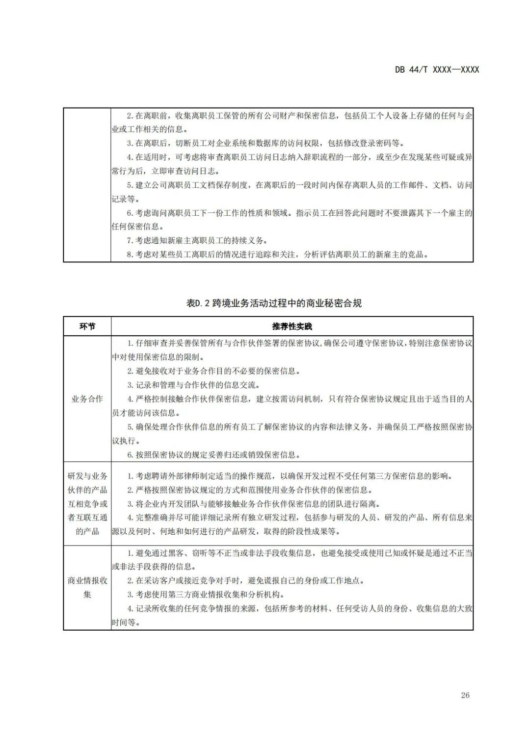 《企業(yè)知識(shí)產(chǎn)權(quán)國(guó)際合規(guī)管理規(guī)范（征求意見(jiàn)稿）》全文發(fā)布！