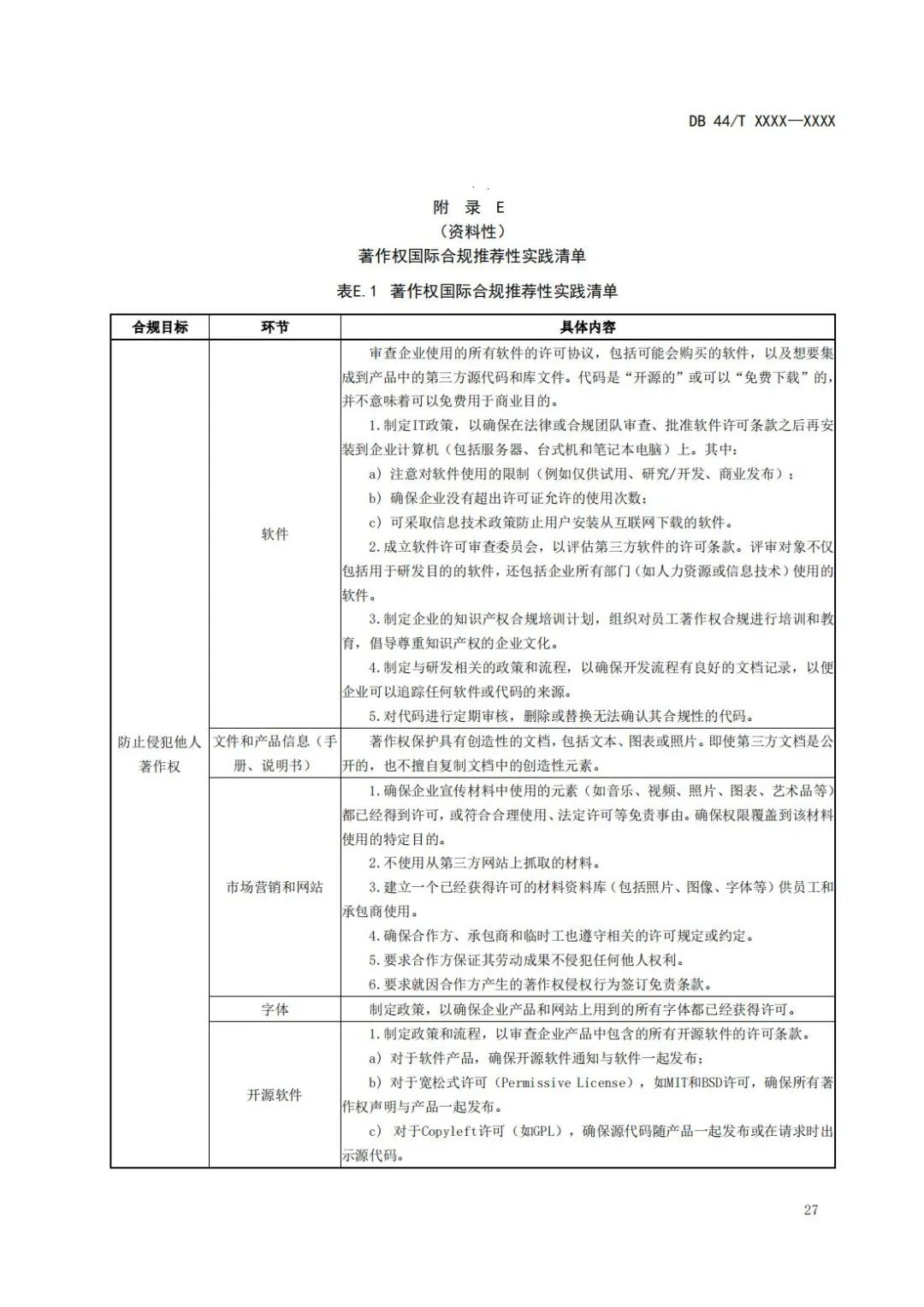 《企業(yè)知識(shí)產(chǎn)權(quán)國(guó)際合規(guī)管理規(guī)范（征求意見(jiàn)稿）》全文發(fā)布！