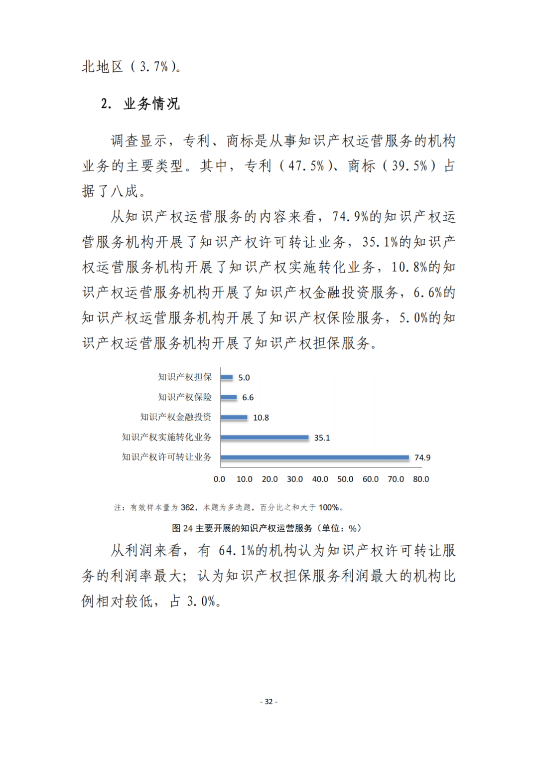 《2021年全國(guó)知識(shí)產(chǎn)權(quán)服務(wù)業(yè)統(tǒng)計(jì)調(diào)查報(bào)告》全文發(fā)布！