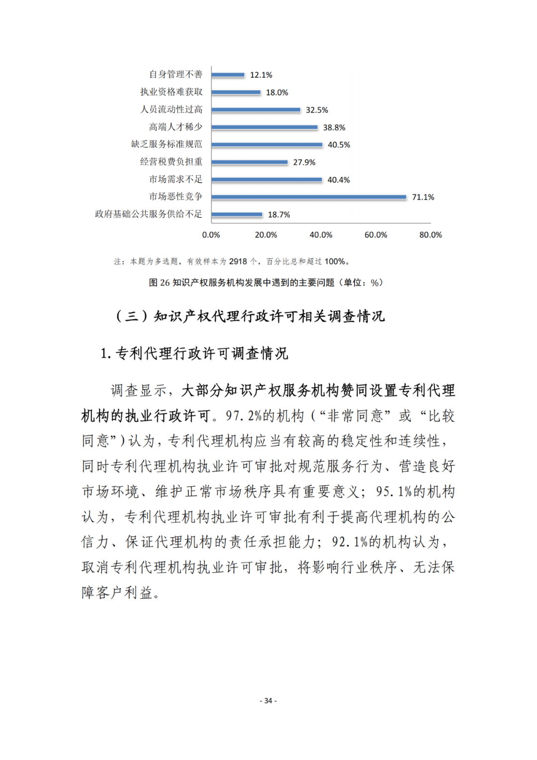 《2021年全國(guó)知識(shí)產(chǎn)權(quán)服務(wù)業(yè)統(tǒng)計(jì)調(diào)查報(bào)告》全文發(fā)布！