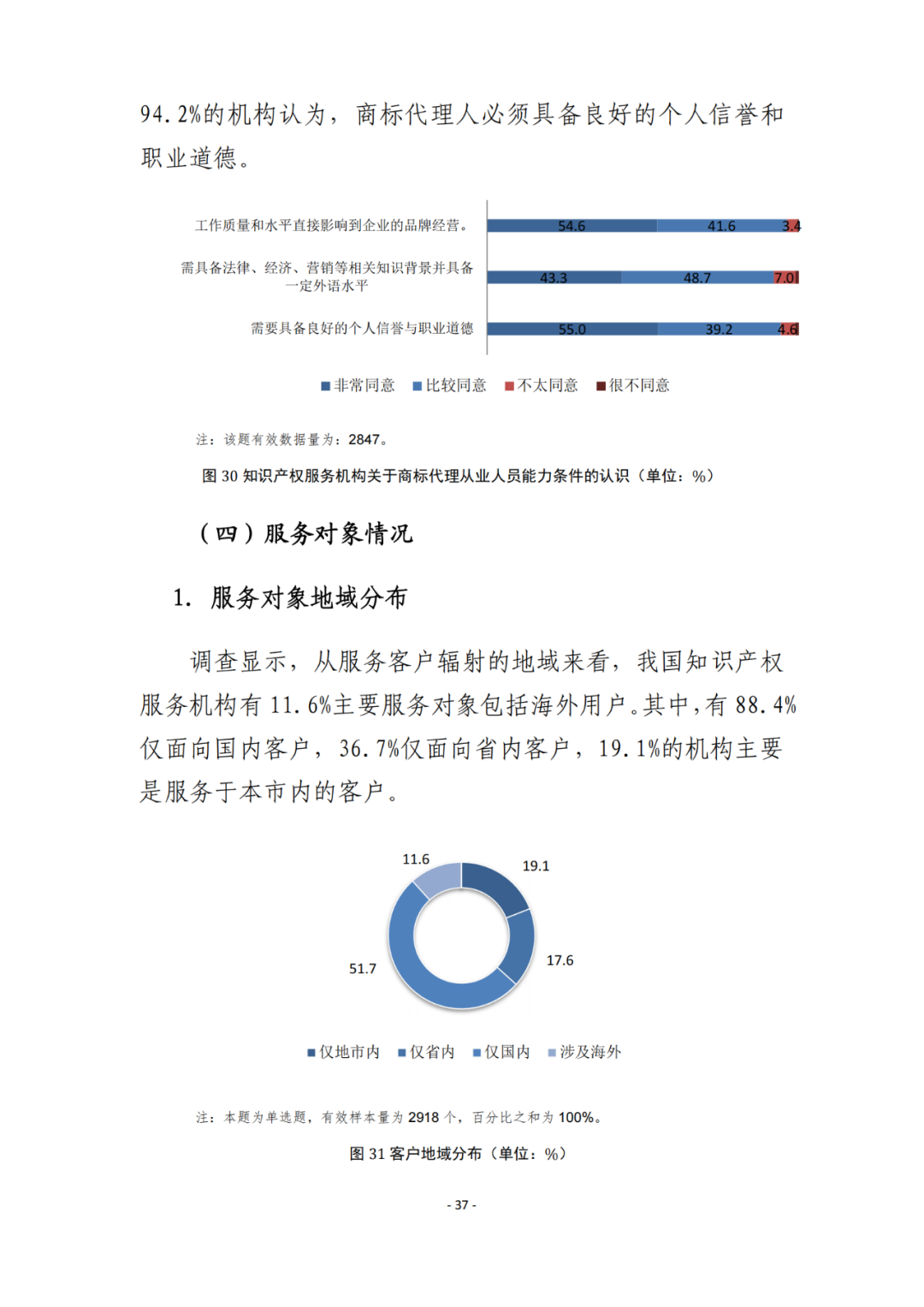 《2021年全國(guó)知識(shí)產(chǎn)權(quán)服務(wù)業(yè)統(tǒng)計(jì)調(diào)查報(bào)告》全文發(fā)布！