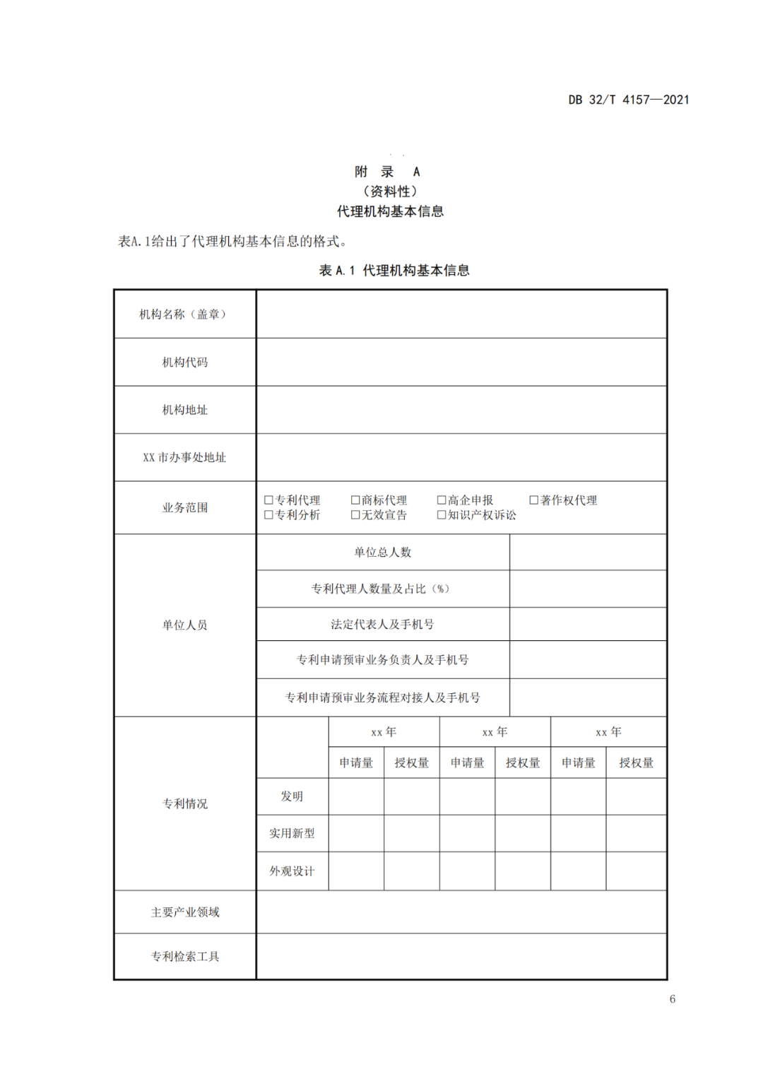 《專利申請(qǐng)預(yù)審規(guī)范》地方標(biāo)準(zhǔn)發(fā)布，將于2022.1.9日起實(shí)施！