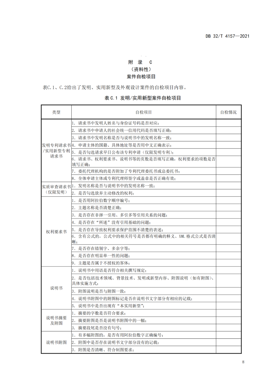 《專利申請(qǐng)預(yù)審規(guī)范》地方標(biāo)準(zhǔn)發(fā)布，將于2022.1.9日起實(shí)施！