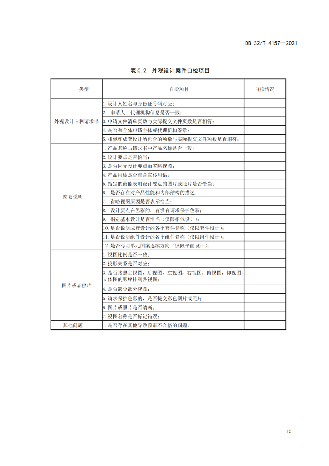 《專利申請(qǐng)預(yù)審規(guī)范》地方標(biāo)準(zhǔn)發(fā)布，將于2022.1.9日起實(shí)施！