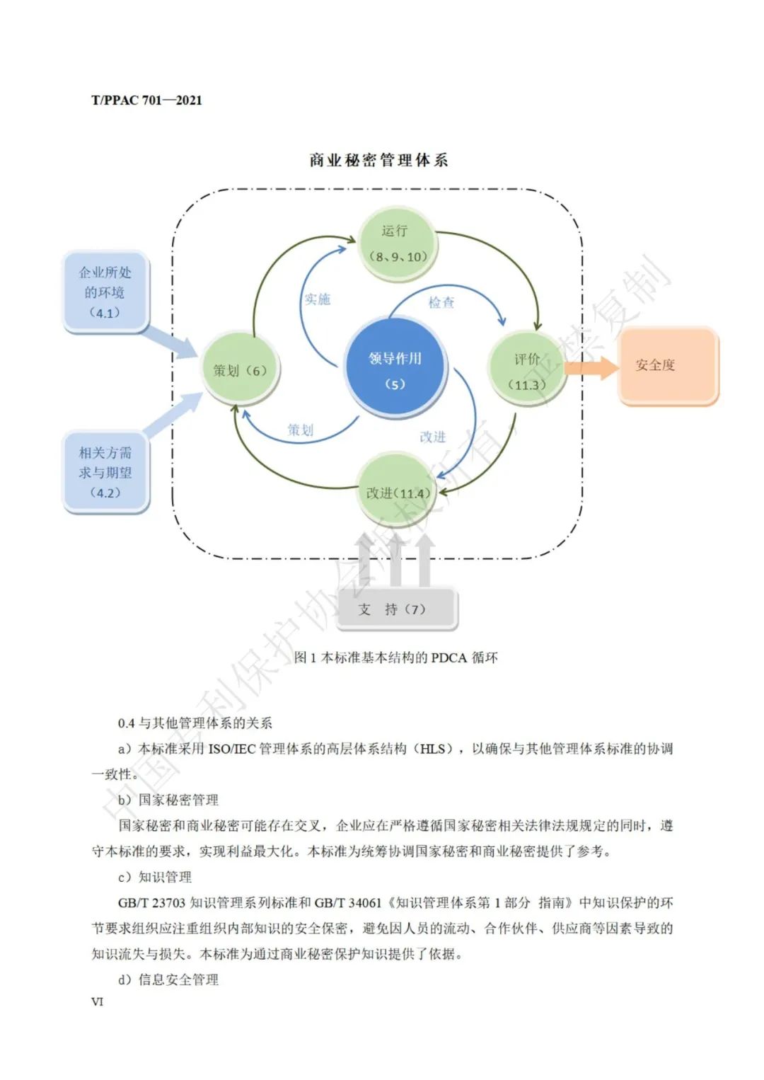 《企業(yè)商業(yè)秘密管理規(guī)范》全文正式發(fā)布！