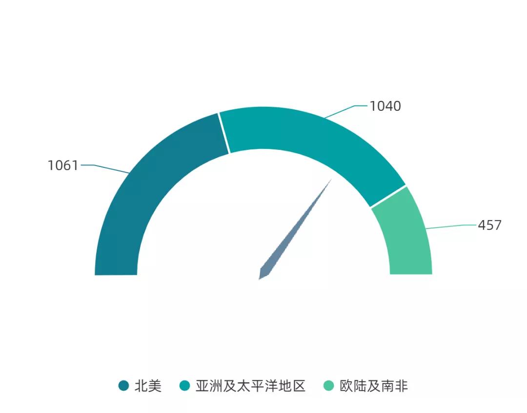 年終收尾 |IPR Daily年度優(yōu)秀講師及學(xué)員表彰 - 能力延伸，未來(lái)show well