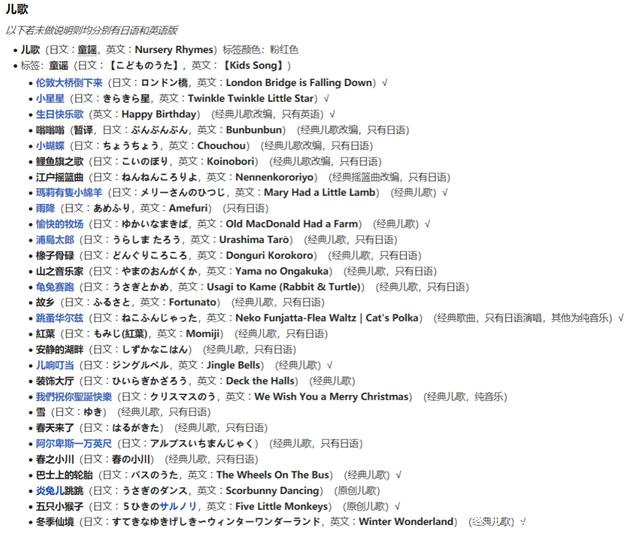 收入千億美元的IP“寶可夢(mèng)”，怎么打兒童市場(chǎng)？