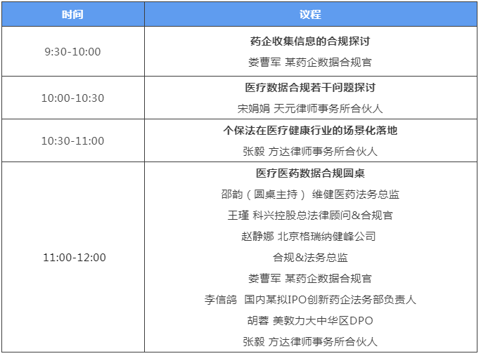 今日開幕：2022數(shù)據(jù)與個人信息合規(guī)論壇